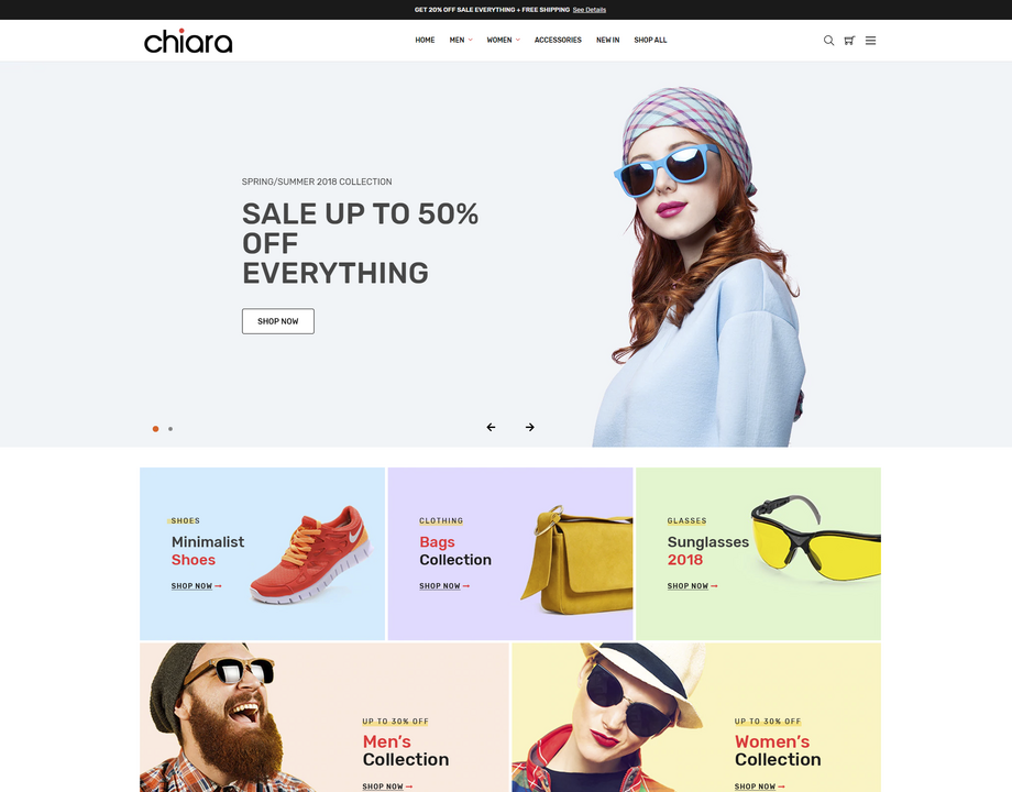 Best BigCommerce Themes 2024: Overview
