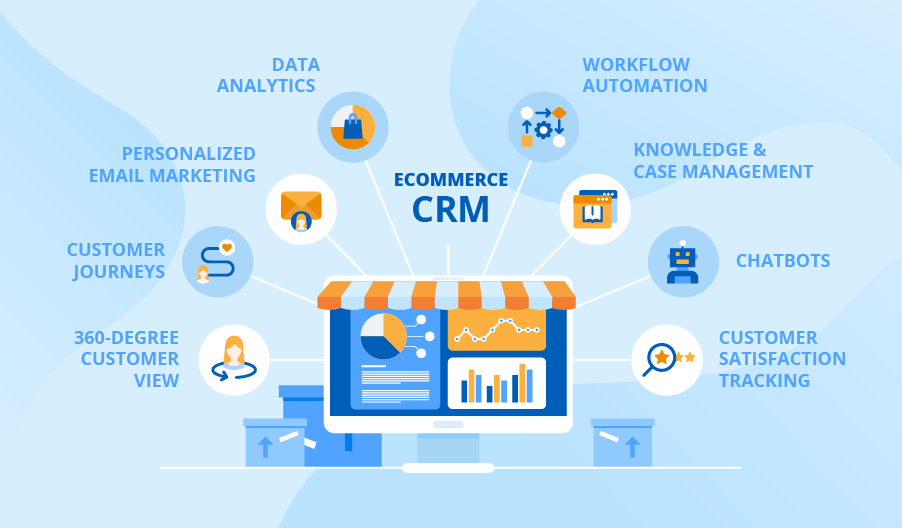 ecommerce-crm