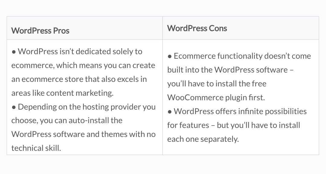 Wordpress pros and cons
